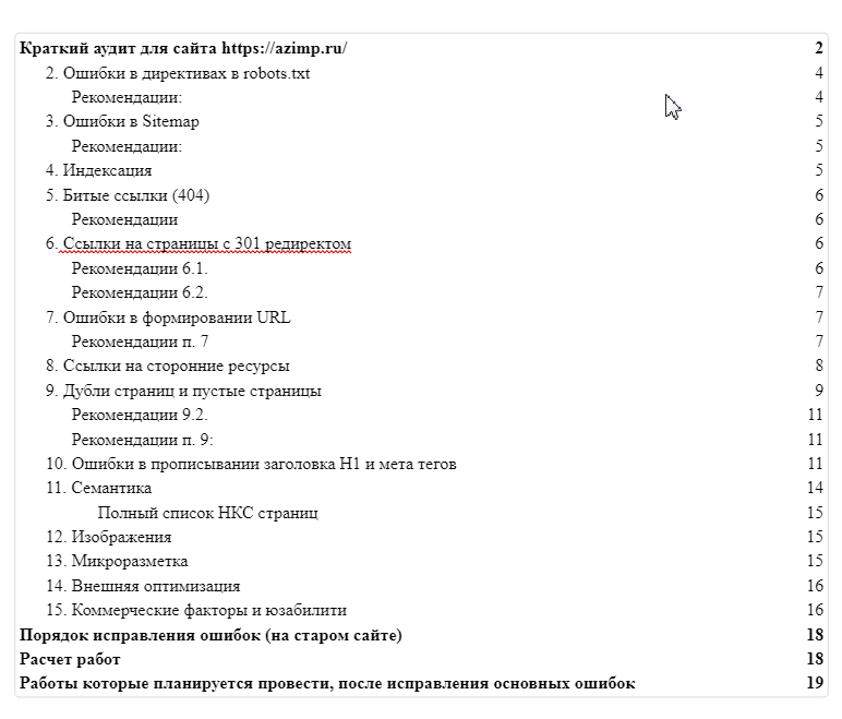 Изображение Вид структуру после аудита для azimp.ru